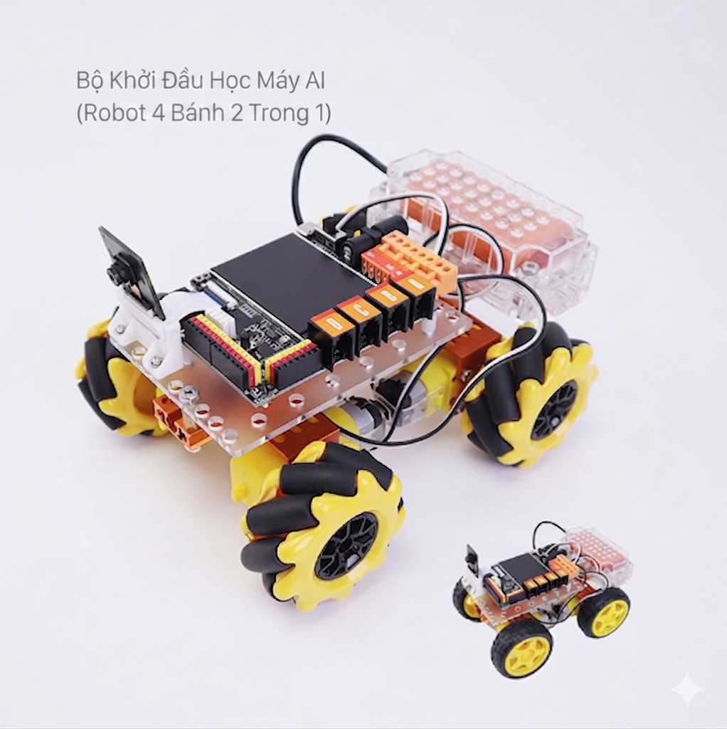 Bộ công cụ khởi đầu về Trí tuệ nhân tạo và Học máy - Giáo dục AI